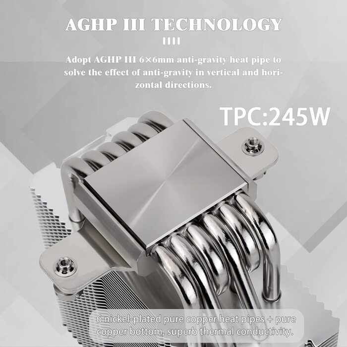 Thermalright BA120: Повітряний кулер для CPU з 6 тепловими трубами, тихий вентилятор PWM, сумісний з AM4, AM5, Intel 1700, 1150, 1151, 1155, 1200, 1851