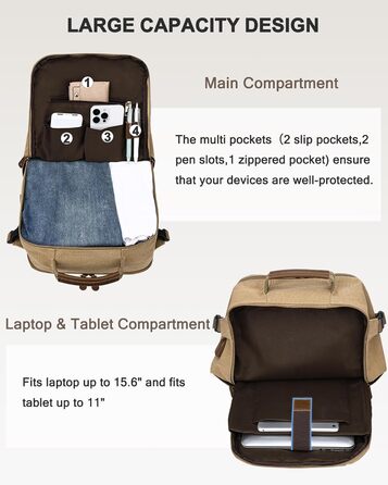 Чоловічий рюкзак для ноутбука 15.6 дюймів, Vintage, водонепроникний, з USB-портом, для подорожей, роботи та навчання (Хакі)