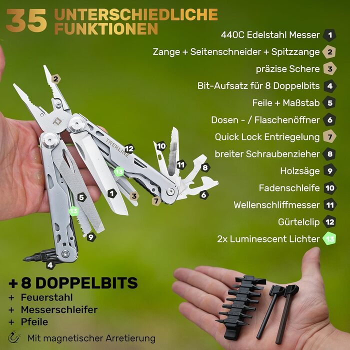 Мультитул Wood Raptor Standard: мультифункціональний ніж для виживання, кемпінгу та повсякденного використання (35+ функцій) з нержавіючої сталі