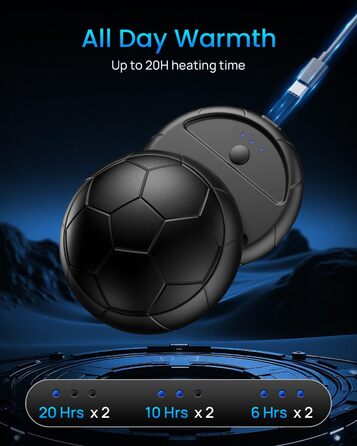 Електричні грілки для рук 2 шт. | USB, 3 режими нагріву, 20 годин тепла, для активного відпочинку та дому, чорний