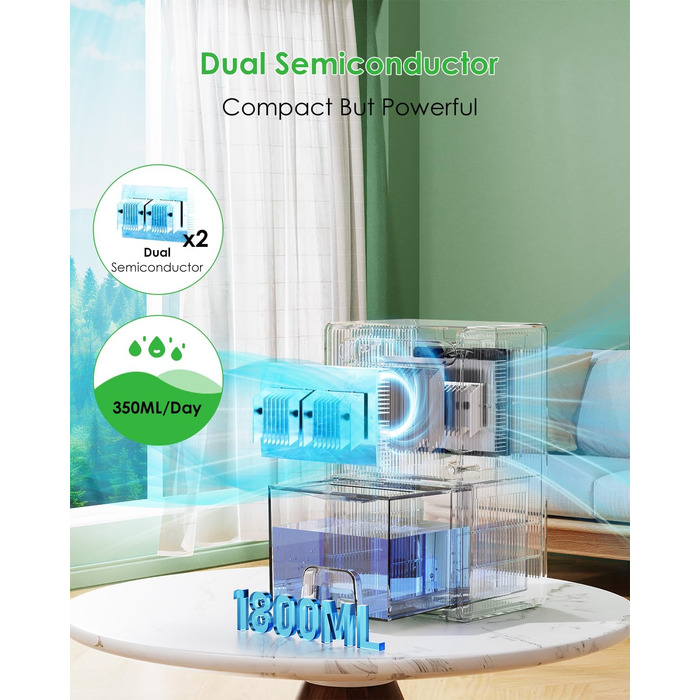 Електричний осушувач повітря 1.8L з антизаморожувальним захистом, 2 швидкості та 2 режими, таймер 48H, RGB підсвітка, для спальні, ванної кімнати та гуртожитку 1800 мл