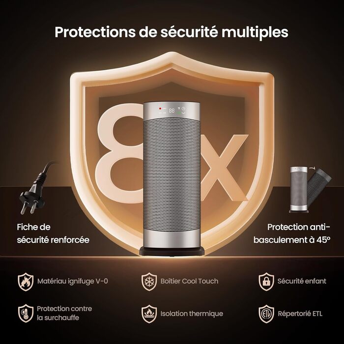 Електричний обігрівач з термостатом 1500W, 70°C, PTC кераміка, тихий, ECO-режим, таймер 24 год, захист від перегріву та перекидання, срібний, 41 см