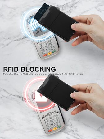 RFID-захисний картхолдер Pop-up, гаманець-картхолдер з монетницею, чорний