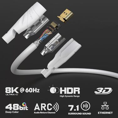 HDMI кабель KabelDirekt 5м (8K, 4K) - Білий, для Blu-ray, PS5, Xbox Series, Switch