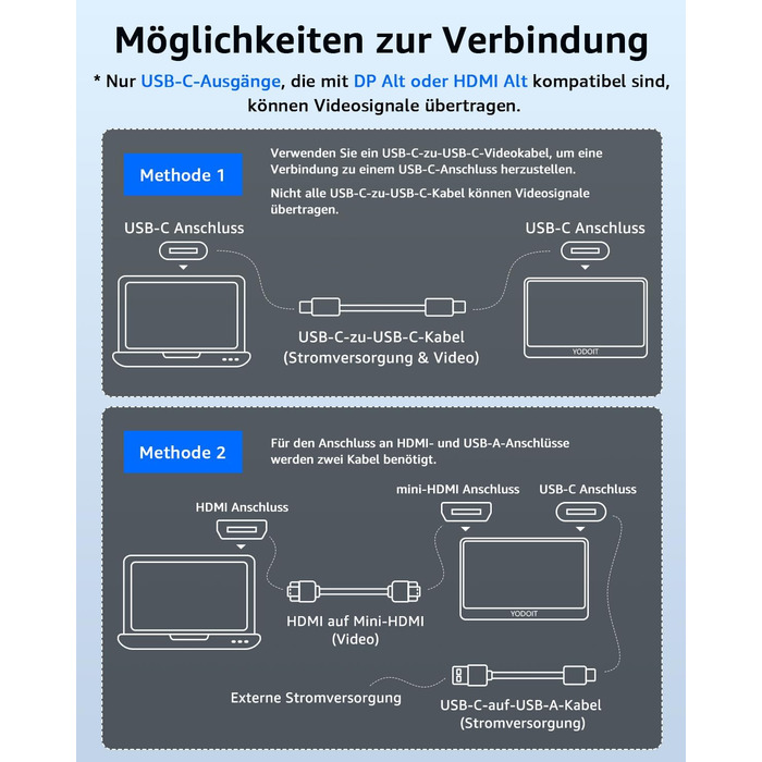 Портативний монітор Yodoit 15.6 дюймів: IPS дисплей FHD 1920x1080, USB-C та HDMI, вбудовані динаміки, захист зору для ПК, ноутбука, Xbox, PS3/4/5, Switch та TV. Чорний колір