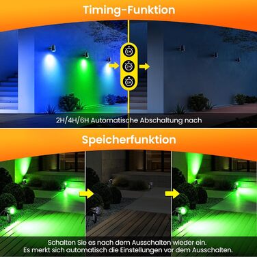 MEIKEE RGB Garden Lighting with Remote Control - 10 Colors, 30 Dynamic Modes, IP66 Waterproof, Timing Function, 8 Pack with EU Plug