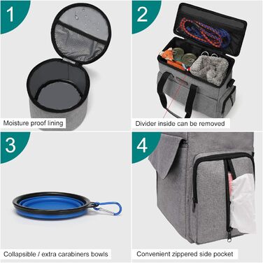 Modoker Airline Approved Pet Carrier & Travel Set - Dog & Cat Carrier Bag with Multifunction Pockets - Grey 6 Piece Set