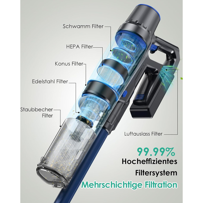 Бездротовий акумуляторний пилосос з функцією миття підлоги, 45000 Па/550 Вт/60 хв, безщітковий двигун, LED-дисплей, самостійна парковка, для твердих поверхонь, килимів та шерсті тварин, блакитний