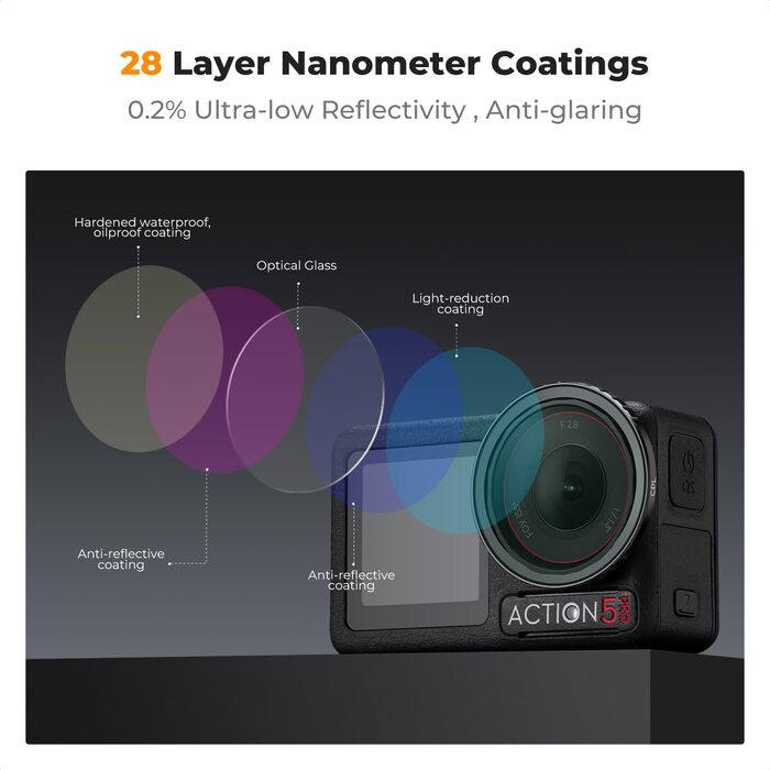 Фільтри нейтральної щільності K&F Concept ND8/16/32/64 для DJI Osmo Action 4/5 PRO - комплект