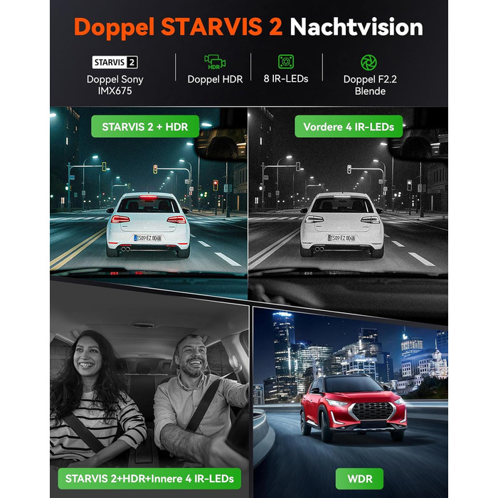 Панорамний відеореєстратор VANTRUE E360 Plus 5.2K Dual STARVIS 2 HDR 360°, з сенсорним екраном 1.54
