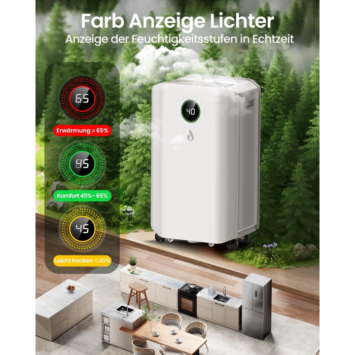 Електричний осушувач повітря 20л/день з цифровим дисплеєм, таймером та підключенням до каналізації. Для квартири, підвалу, вітальні.