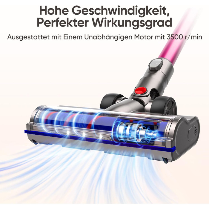 Насадка для пилососа Dyson V7 V8 V10 V11 V15 FLYLINKTECH з LED підсвіткою та 2 роликами (Червона)