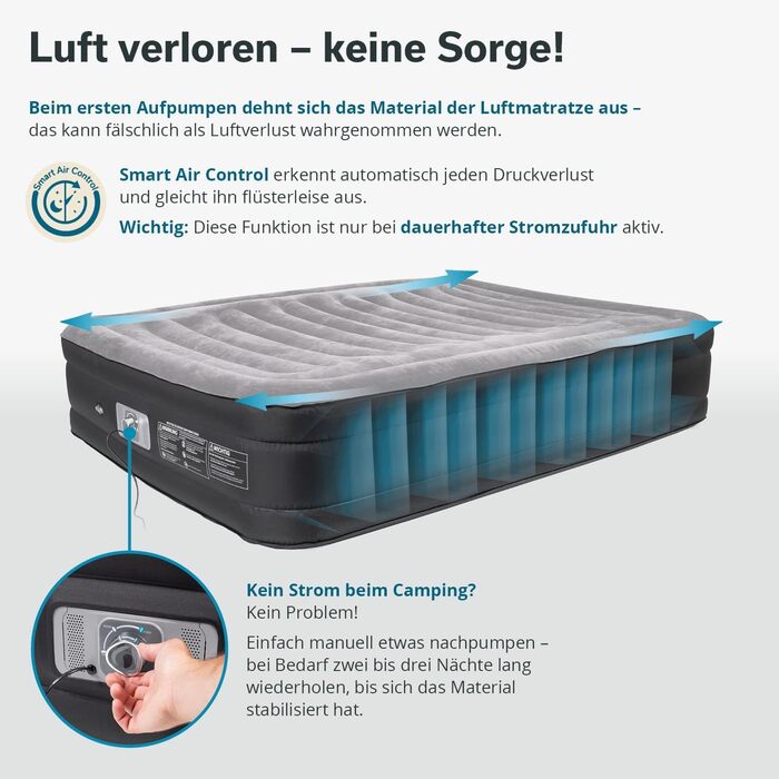 Надувна повітряна матрац Skandika Sveja | Матрац для кемпінгу, самонадувний з насосом, 204 x 151 x 43 см, вантажопідйомність 300 кг, сумка для перенесення | Матраци, намети, кемпінг (2 особи, мережевий адаптер & Smart Air)