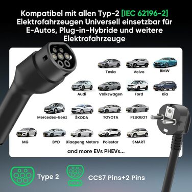 Кабель для електромобіля GONEO Typ 2 Schuko, 10м, 16A, 3.68 кВт - Портативна зарядка з захистом FI, автоматичним заземленням та контролем температури, таймер для електромобіля, сертифікат TÜV