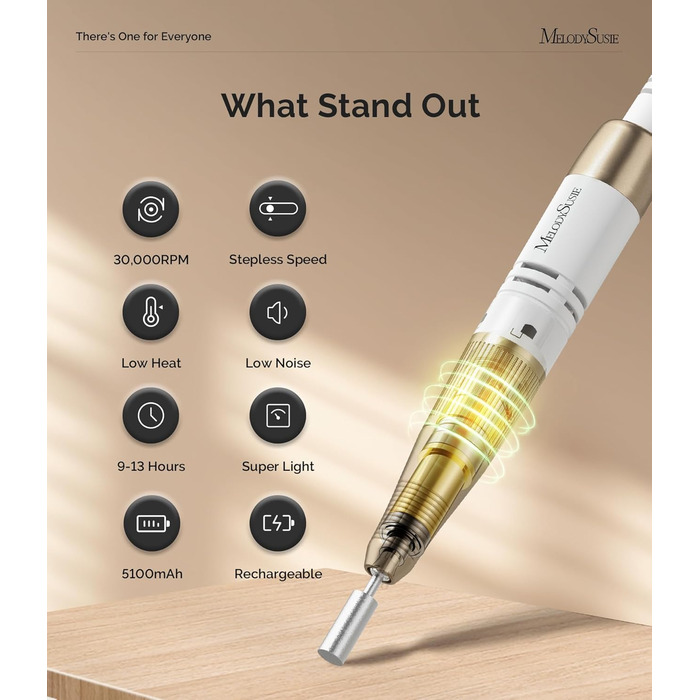 Професійний електричний фрезер для нігтів MelodySusie, акумуляторний, для акрилових нігтів, бездротовий, портативний, для манікюру та педикюру вдома та в салоні (Білий)