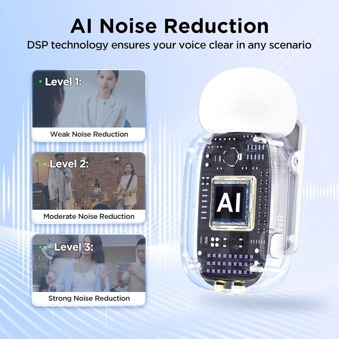 BOYA Mini 2: Бездротовий петличний мікрофон для iPhone 15/16/17 та Android (USB-C), 48kHz/24Bit, для Vlogging та TikTok, білий