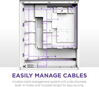 Корпус NZXT H7 Flow для ПК ATX з покращеною вентиляцією | Підтримка 3 x 120 мм вентиляторів для охолодження відеокарти | 3 x 120 мм фронтальні вентилятори | Пластина для встановлення 420 мм кулера спереду | Flow RGB 2024, білий