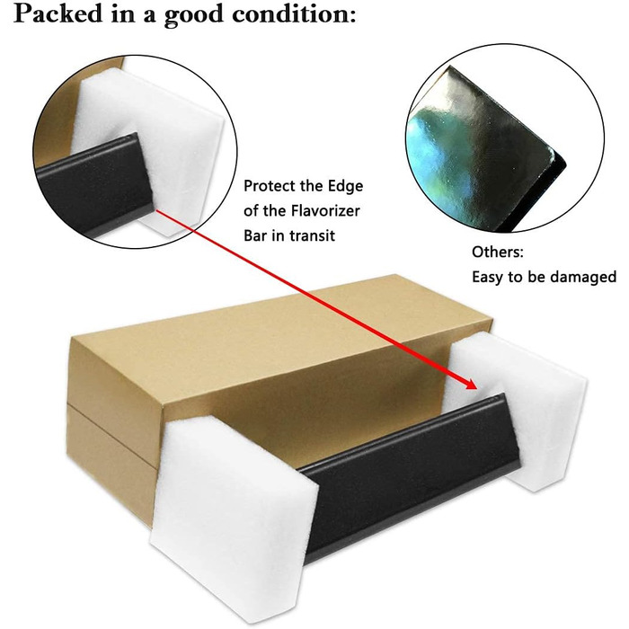 Решітка-гриль для Weber Genesis E-310/320/330, S-310/320/330 (2007-2016) GFTIME (2 шт.) з емальованої сталі