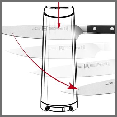 ZWILLING V-Edge — V-подібна точилка для ножів з керамічними каменями, для європейських та японських ножів, чорна