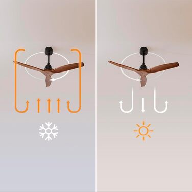 Вентилятор стельовий Cecotec Energysilence Aero 580, 40W, чорний/горіх