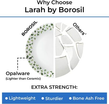 Набір посуду Larah, 35 предметів: тарілки, миски, кришки, ложки, сервіз на 6 осіб, о pal, міцний, легкий, для мікрохвильовки та посудомийної машини, білий з зеленими квітами