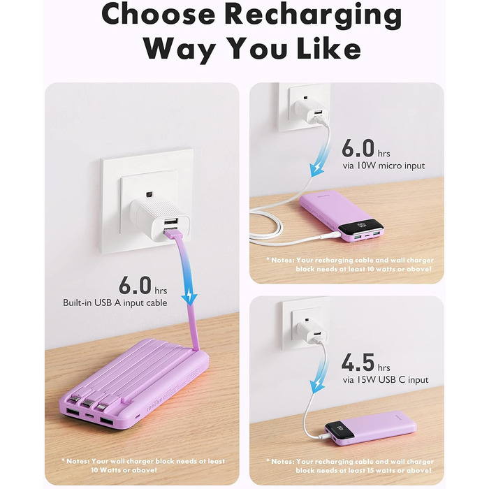 Power Bank Charmast 10000mAh з 6 виходами, USB-C, LED-дисплеєм та 4 кабелями (фіолетовий)