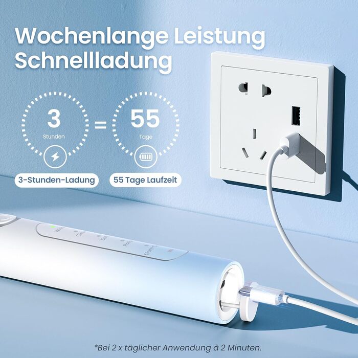 Електрична зубна щітка YUNCHI C2 з 40000 VPM, звукова щітка для дорослих, USB-C зарядка, 55 днів роботи від акумулятора, 5 режимів чищення, таймер 2 хвилини, 8 насадок, дорожній футляр, чорний (C2 небесно-блакитний та білий)