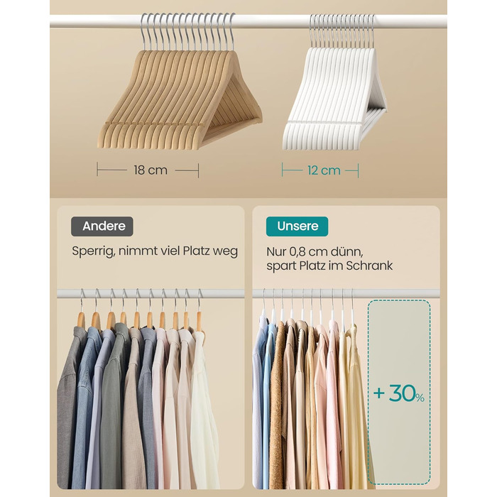 Плечики SONGMICS для одягу, 30 шт., з дерева, для сорочок та курток, білий, CRW030W02