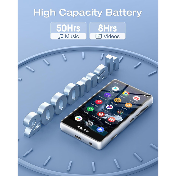 MP3 плеєр 144GB з Bluetooth та Wi-Fi, 4.02
