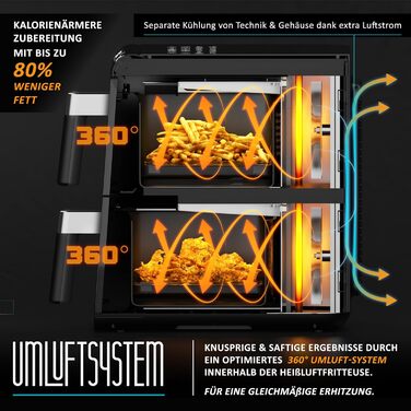 Фритюрниця Arendo XXL Dual Zone з 2 камерами – 11,4 л, 13 програм, 3D циркуляція повітря, BPA-free, функція Sync & Match