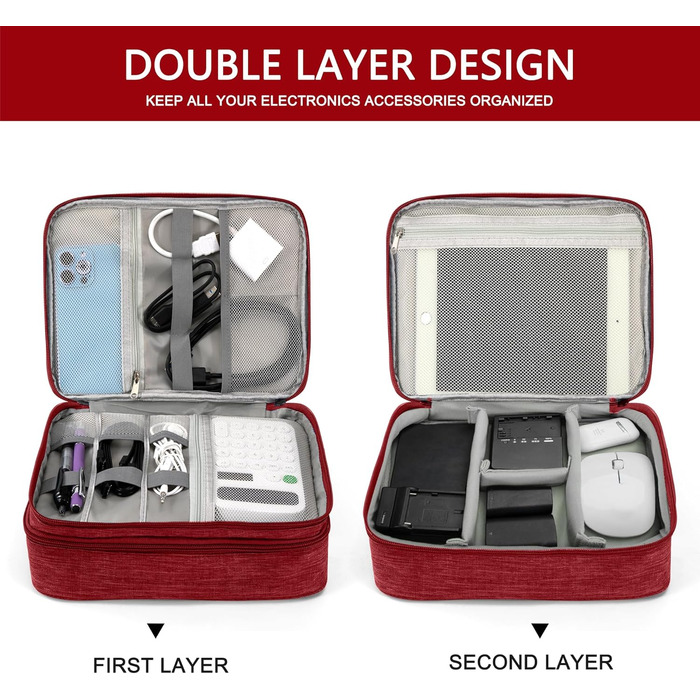 Водонепроникна сумка-органайзер для електроніки з 2 відділеннями (27x20x8 см, червона)