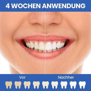 Електрична зубна щітка Oclean Flow: звукова, 5 режимів, DuPont, біла, IPX7, до 180 днів роботи