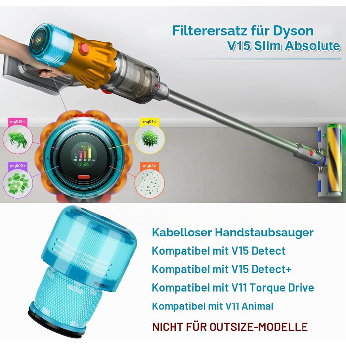 Фільтр HEPA для пилососа Dyson V11/V15 (2 шт.) - Оригінал, миючий, DY-970013-02