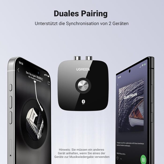 Адаптер Bluetooth 5.3 UGREEN AUX з 3.5mm RCA роз'ємом: Bluetooth приймач для стереосистеми, Hi-Fi ресивера, автомобільного радіо, домашніх колонок, підсилювача (aptX HD)
