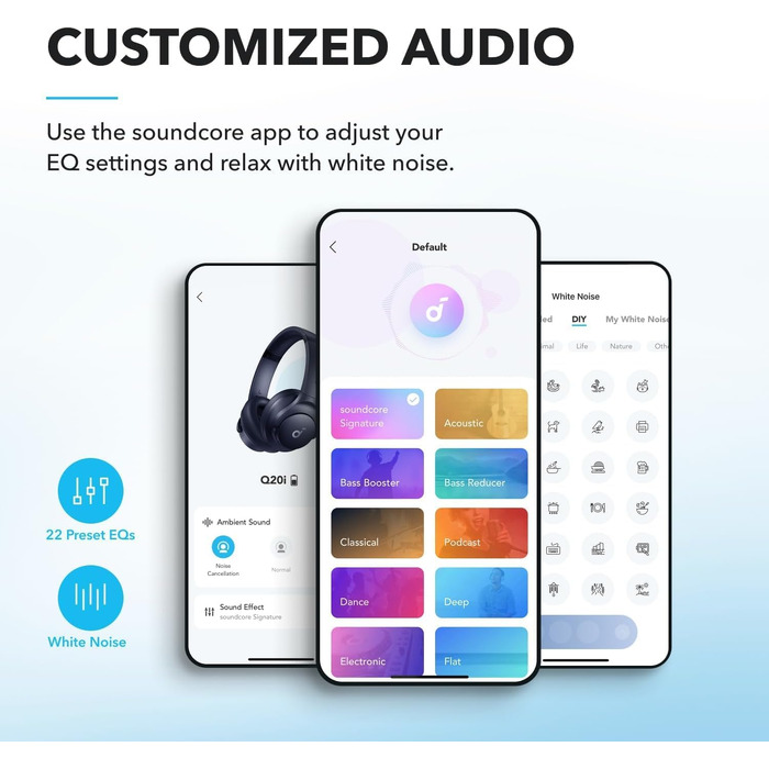 Бездротові Bluetooth-навушники Soundcore by Anker Q20i з гібридним активним шумозаглушенням (ANC), Hi-Res Audio, 40 год роботи, керування через додаток (Відновлені, Синій)