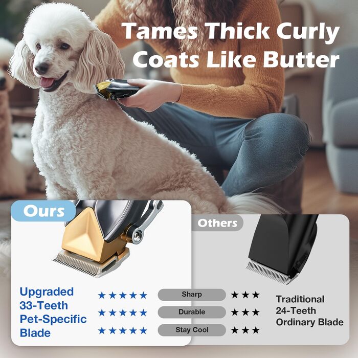 Професійна машинка для стрижки собак, 2 швидкості, ергономічний дизайн, для собак та котів, для густого, довгого та кучерявого хутра (зелена)