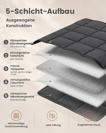 Обтяжувальна ковдра Good Nite для дорослих від стресу та тривожності, 6 кг, 150 x 200 см, сіра