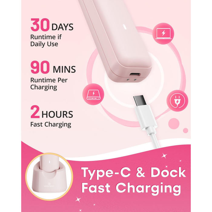 Електричний триммер для бікіні VG VOGCREST: безболісний жіночий депілятор для тіла, для рук, ніг, пахв та інтимної зони (рожевий, рожеве золото)