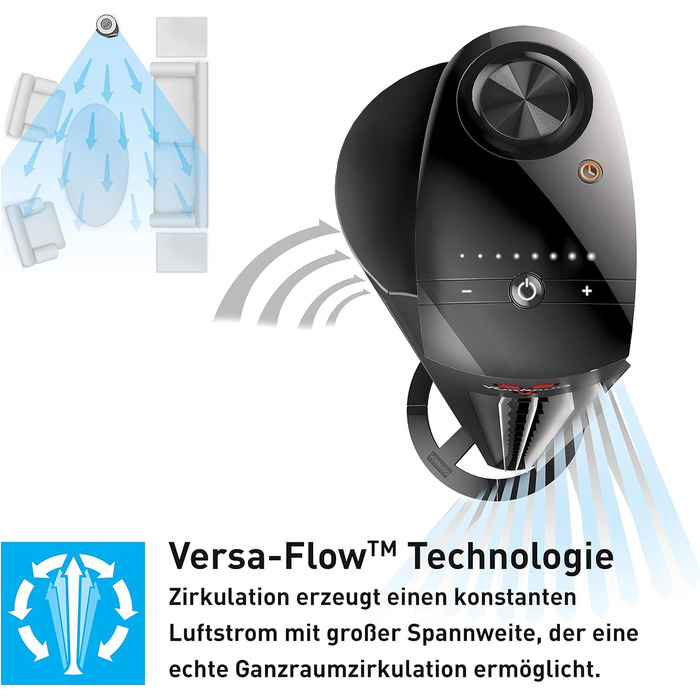 Вентилятор Vornado AC Tower M з дистанційним керуванням, таймером та низьким рівнем шуму (38 дБ), висота 84 см