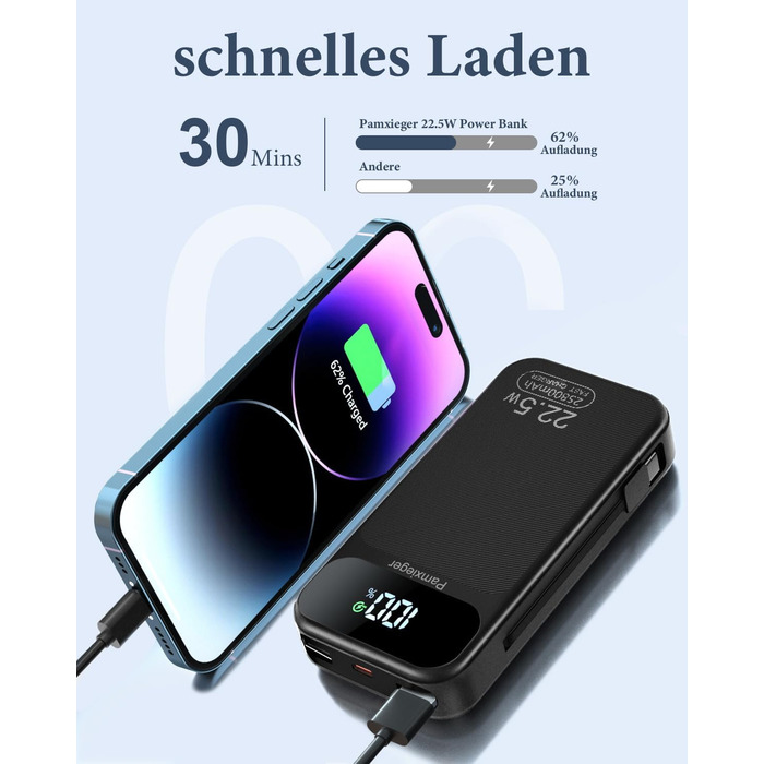 Power Bank 25800 mAh з LCD екраном: швидка зарядка PD3.0 QC4.0 для смартфонів та планшетів