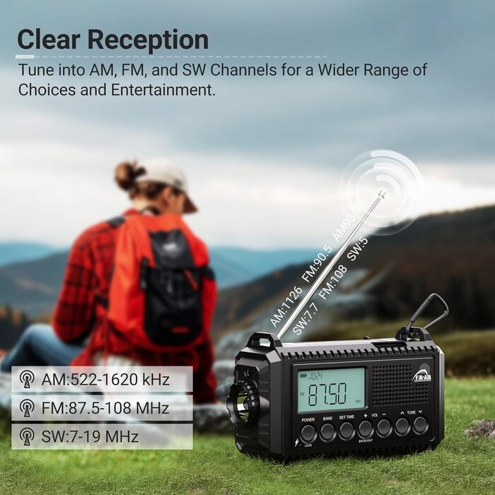 Радіостанція для будівельних майданчиків AM/FM/SW, радіо з ручним приводом та приймачем на весь світ, радіостанція для надзвичайних ситуацій з роз'ємом типу C, Powerbank/SOS-сигнал/Ліхтарик/Світло для читання/IPX4, портативне радіо для активного відпочинк