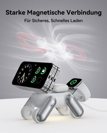 Зарядна станція 3-в-1 для Apple Watch, iPhone 15/14/13/12/11, AirPods Pro/2/3 з MagSafe та нічником (біла)