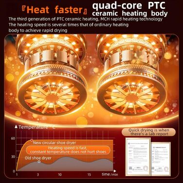 Сушарка для чобіт та рукавичок 2-в-1, німецька технологія гарячого повітря | Регульований на 180° стрижень та гнучкі насадки | Таймер та енергозберігаючий режим | Для робочих чобіт, спортивного та гірськолижного взуття (Чорний)