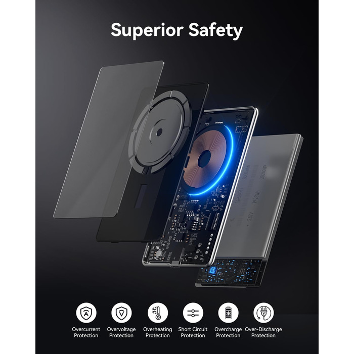 Power Bank MagSafe Ultra Slim 5000mAh, 6.9mm, PD20W - для iPhone, захисне скло Multicolor