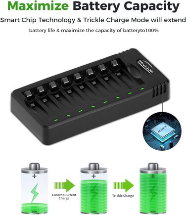 Набір акумуляторів AA NI-MH 8 шт. + зарядний пристрій 8 позицій Bevigor: 8 AA + 4 AAA
