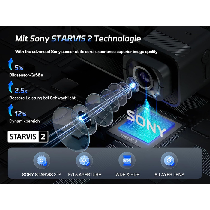 Автомобільний відеореєстратор Pelsee 4K Dashcam (передній та задній) з сенсором STARVIS 2, 3.39'' IPS дисплеєм, 24Гн паркуванням, 5.8GHz WiFi, HDR, WDR, ADAS, GPS та карткою пам'яті 64ГБ