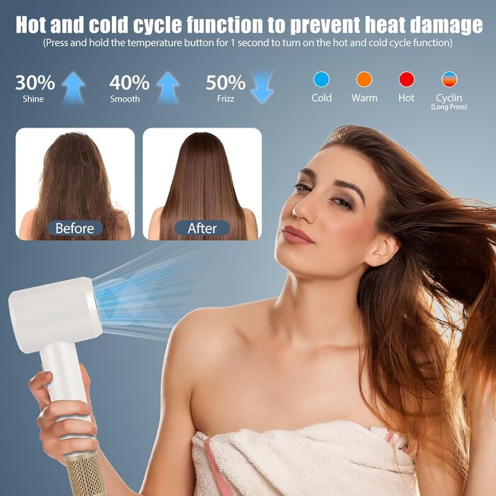 BESTBOMG Фен для волосся з LED-дисплеєм, 160 000 об/хв безщітковий двигун, 500 млн негативних іонів, тиха робота (білий)