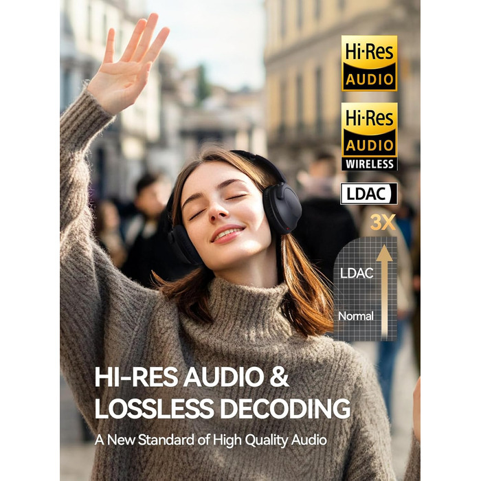 1MORE SonoFlow Pro - Бездротові навушники Over-Ear з активним шумозаглушенням, LDAC, Hi-Res Audio, Bluetooth 5.4, 100 годин роботи, швидка зарядка, 3.5 мм кабель, AI шумозаглушення (Чорний)