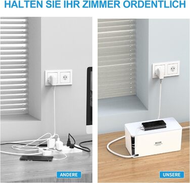 Блок розеток BEVA з прихованими роз'ємами, 3680W/16A, захист від перенапруги 1050J, 6 розеток + 3 USB-A + 1 USB-C (15W), з вимикачем, білий, 2м кабель