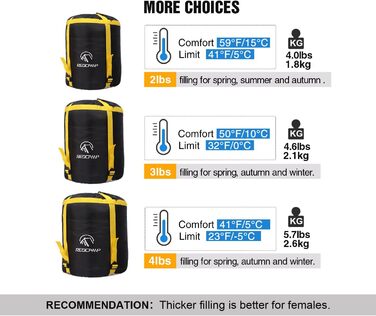 Спальний мішок Redcamp з бавовняного фланнелю для кемпінгу, 3-сезонний, теплий та зручний, вага наповнювача 1.8-4 кг, темно-синій